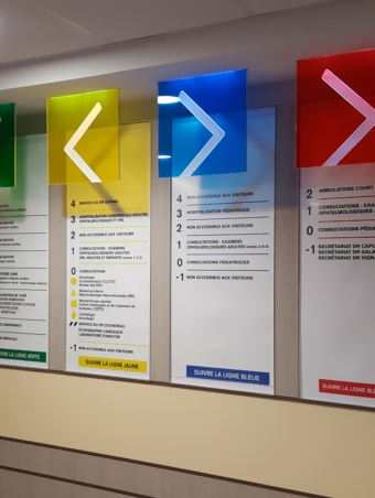 Fondation Rothschild