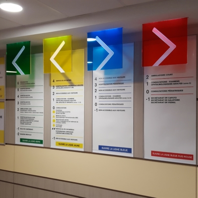 Fondation Rothschild